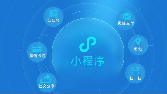 小程序的誕生，文明史上的又一次創(chuàng)新！